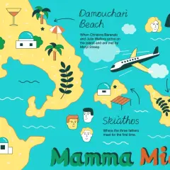 Mapa wysp greckich, gdzie kręcono Mamma Mia: Skopelos, Skiathos i Damouchari Beach.
