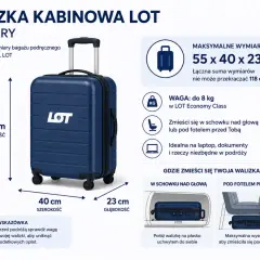 Jaka walizka do samolotu? Granatowa kabinowa LOT 55x40x23 cm, do 8 kg. Zmieści się nad głową lub pod fotelem.