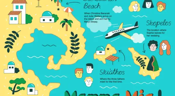 Mapa wysp greckich, gdzie kręcono Mamma Mia: Skopelos, Skiathos i Damouchari Beach.