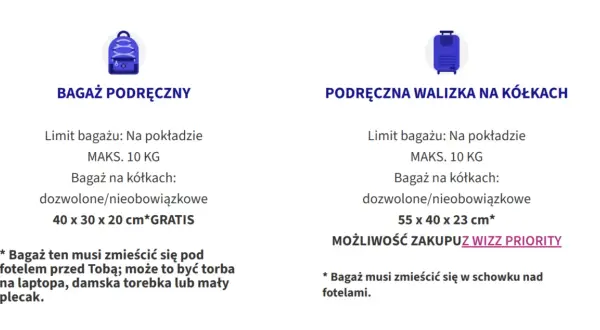Iberia bagaż podręczny: plecak 40x30x20 cm gratis, walizka 55x40x23 cm za dopłatą. Oba do 10 kg.