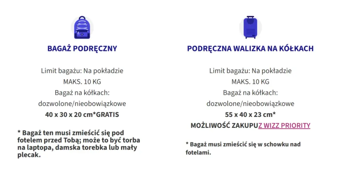 Iberia bagaż podręczny: plecak 40x30x20 cm gratis, walizka 55x40x23 cm za dopłatą. Oba do 10 kg.