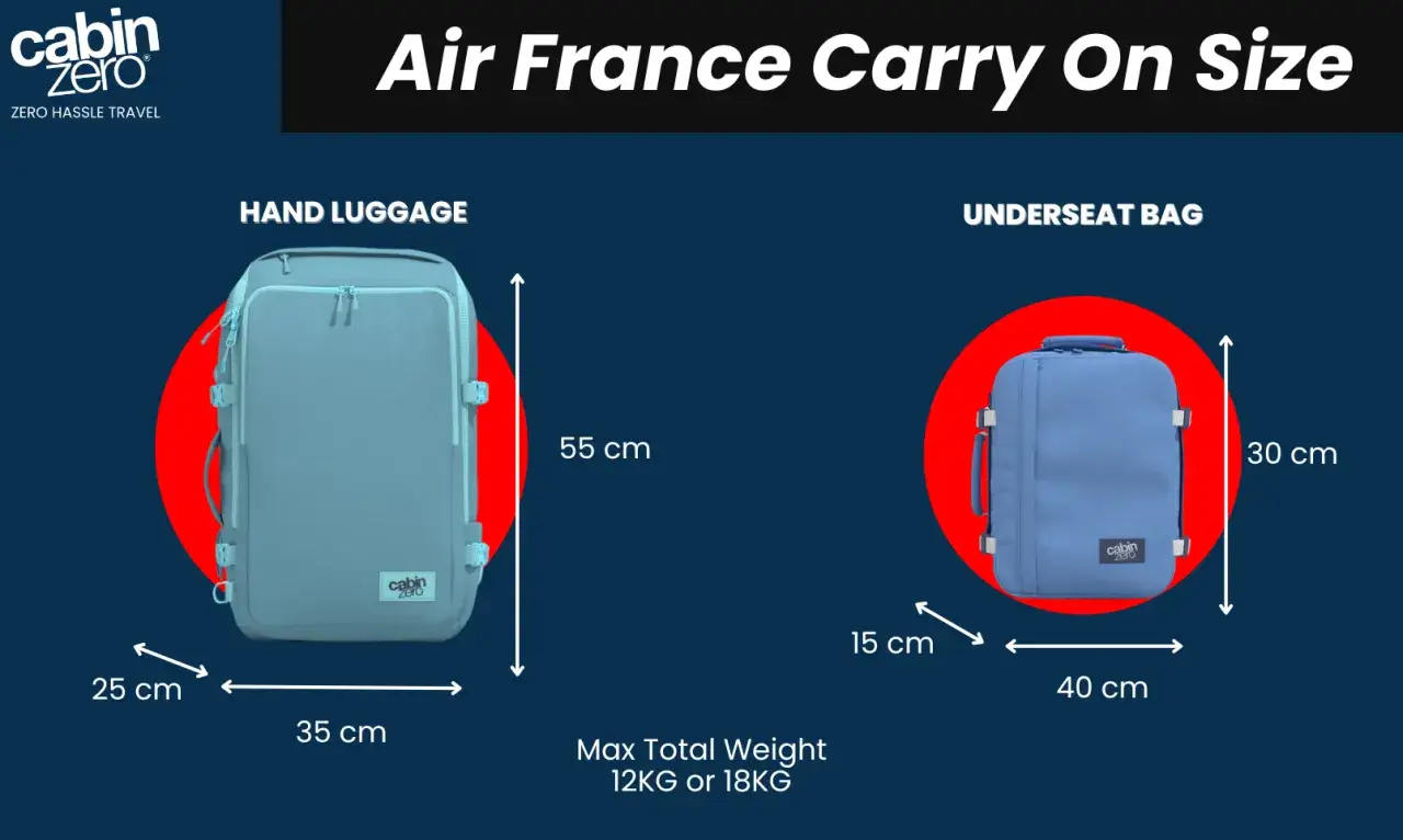 Wymiary bagażu podręcznego Air France: duży plecak 55x35x25 cm, mały 40x30x15 cm. Maksymalna waga 12 lub 18 kg.