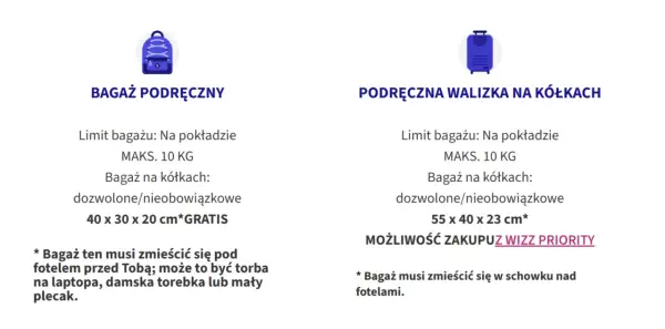 Iberia bagaż podręczny: plecak 40x30x20 cm gratis, walizka 55x40x23 cm za dopłatą. Oba do 10 kg.